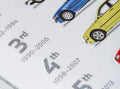 BMW Metal Plate '3 SERIES'